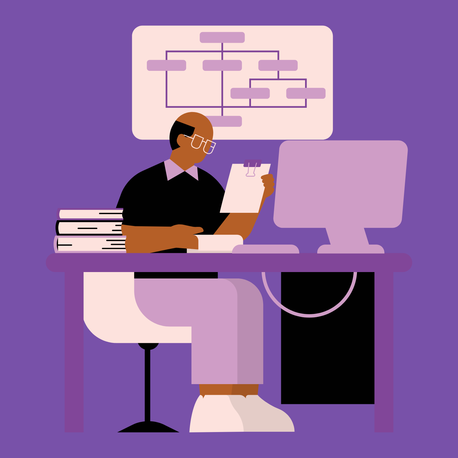 Flipkart Account Management