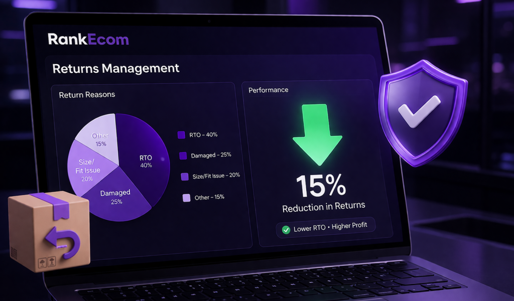 return-management
